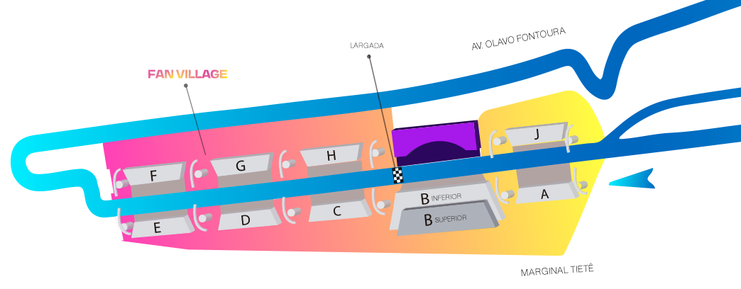Sector Map